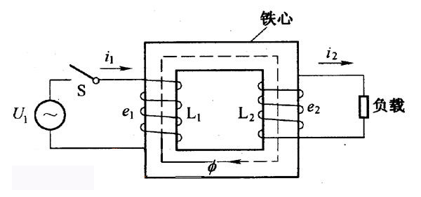 低壓變高壓變壓器的工作原理是什么？